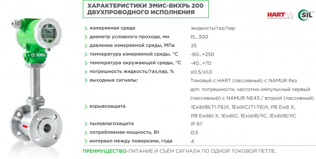 технические характеристики эмис вихрь 200.jpg