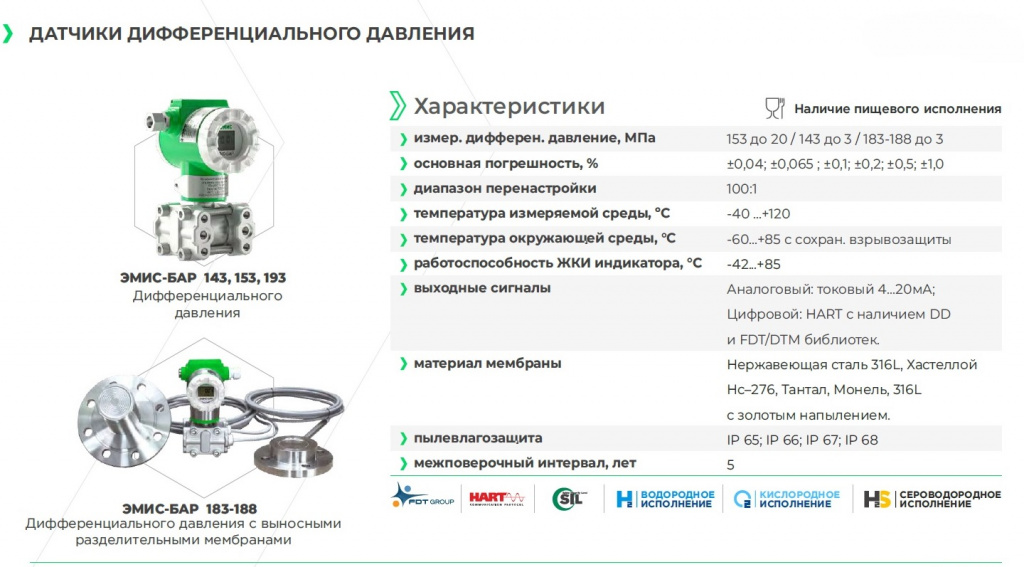 Датчики дифференциального давления