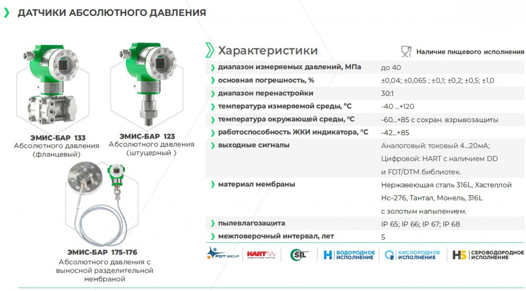 Датчики абсолютного давления