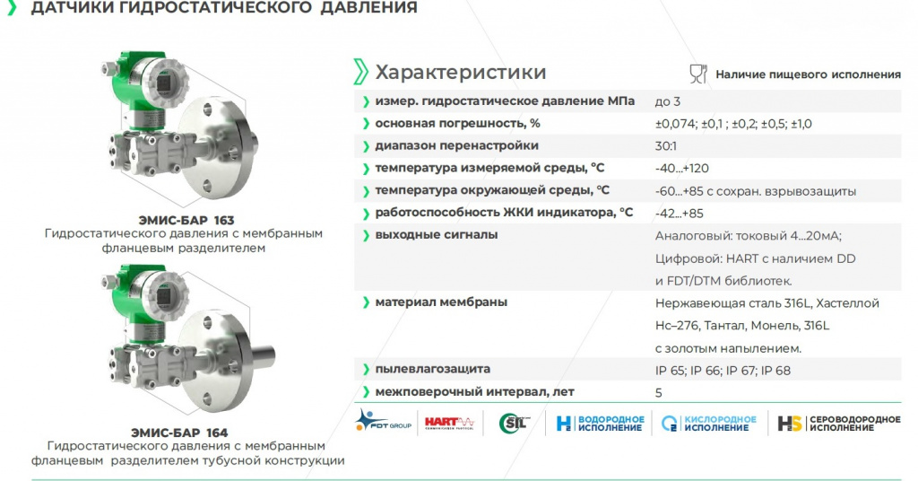 Датчики гидростатического давления